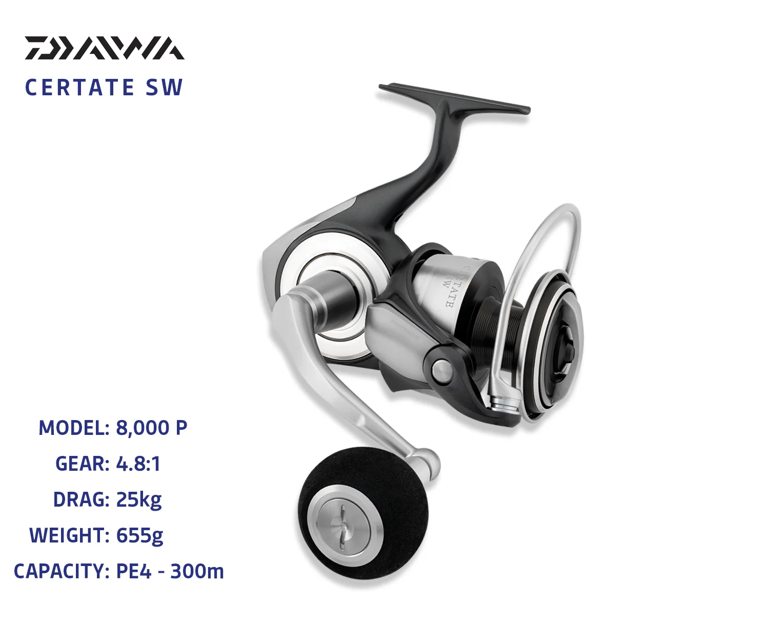 Spin Fishing Reels